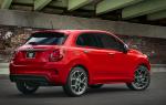 Fiat 500X Sport 2020 года (NA)